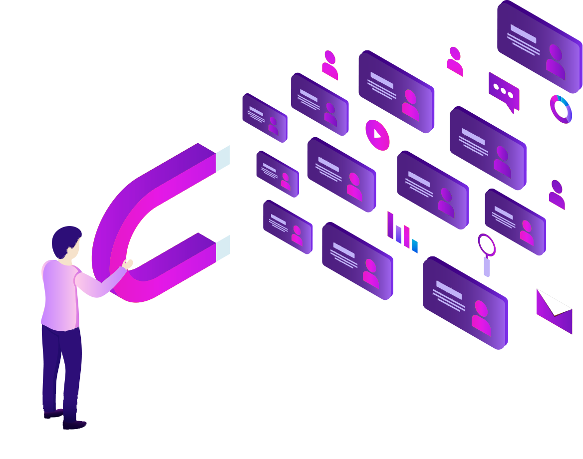 eCommerce Brand Strength